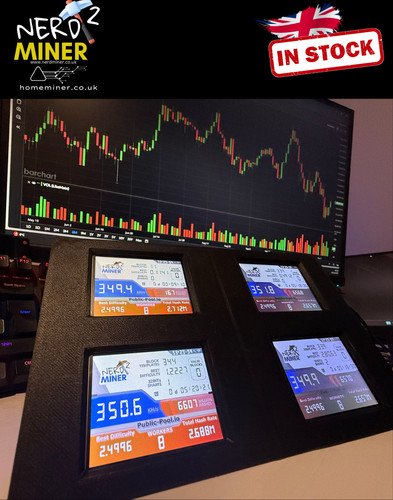 EXCLUSIVE S21 Dual RGB Fan Cooled NM Nerd Miner v2 2 x 1005+ kh/s Crypto Miners - Image 31