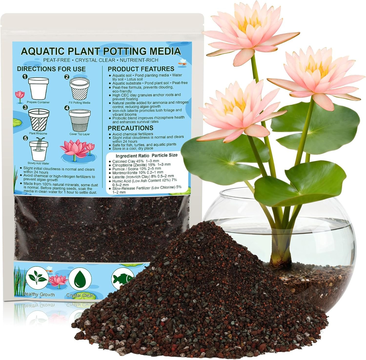 Aquatic Plant Soil for Water Lily & Lotus – Clay-Based, Nutrient-Rich Pond Plant