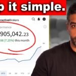 Simple Trading Strategies I Use Every Day (Beginners Must Watch)