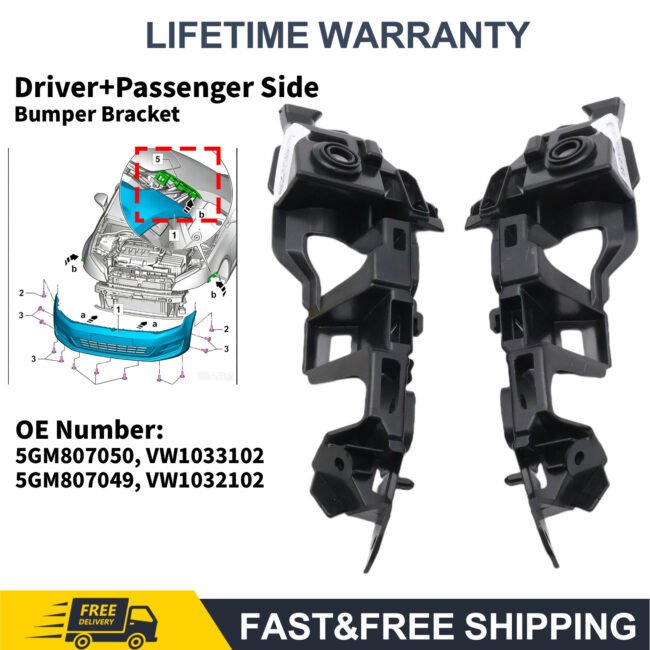 2PCS Front Bumper Support Bracket Fits VW Golf GTI MK7 2015-2018 LH RH Set